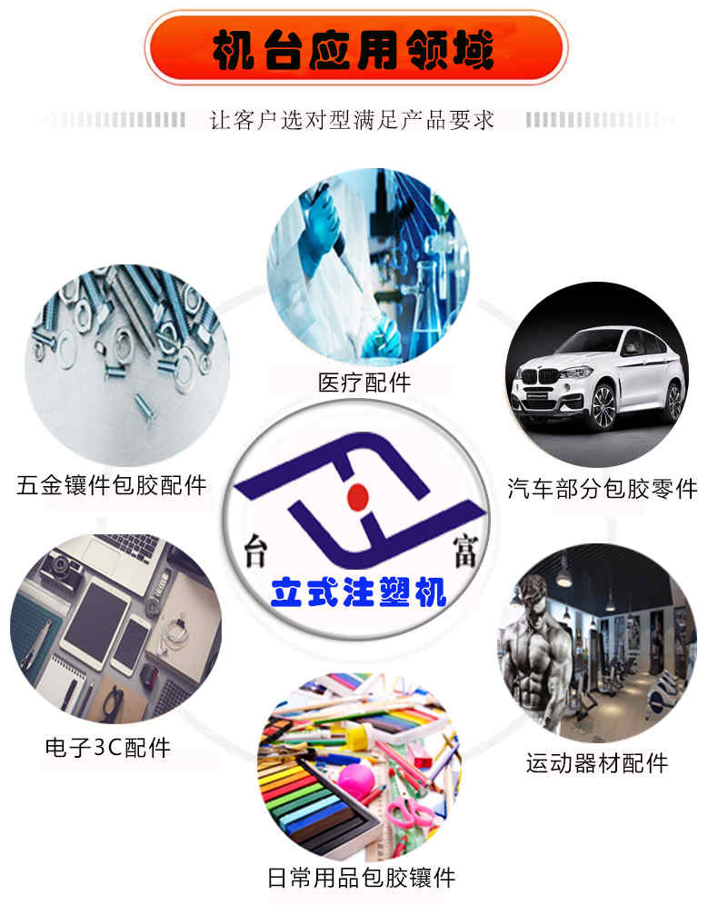 圓盤注塑機應用領域 圓盤注塑機應用領域